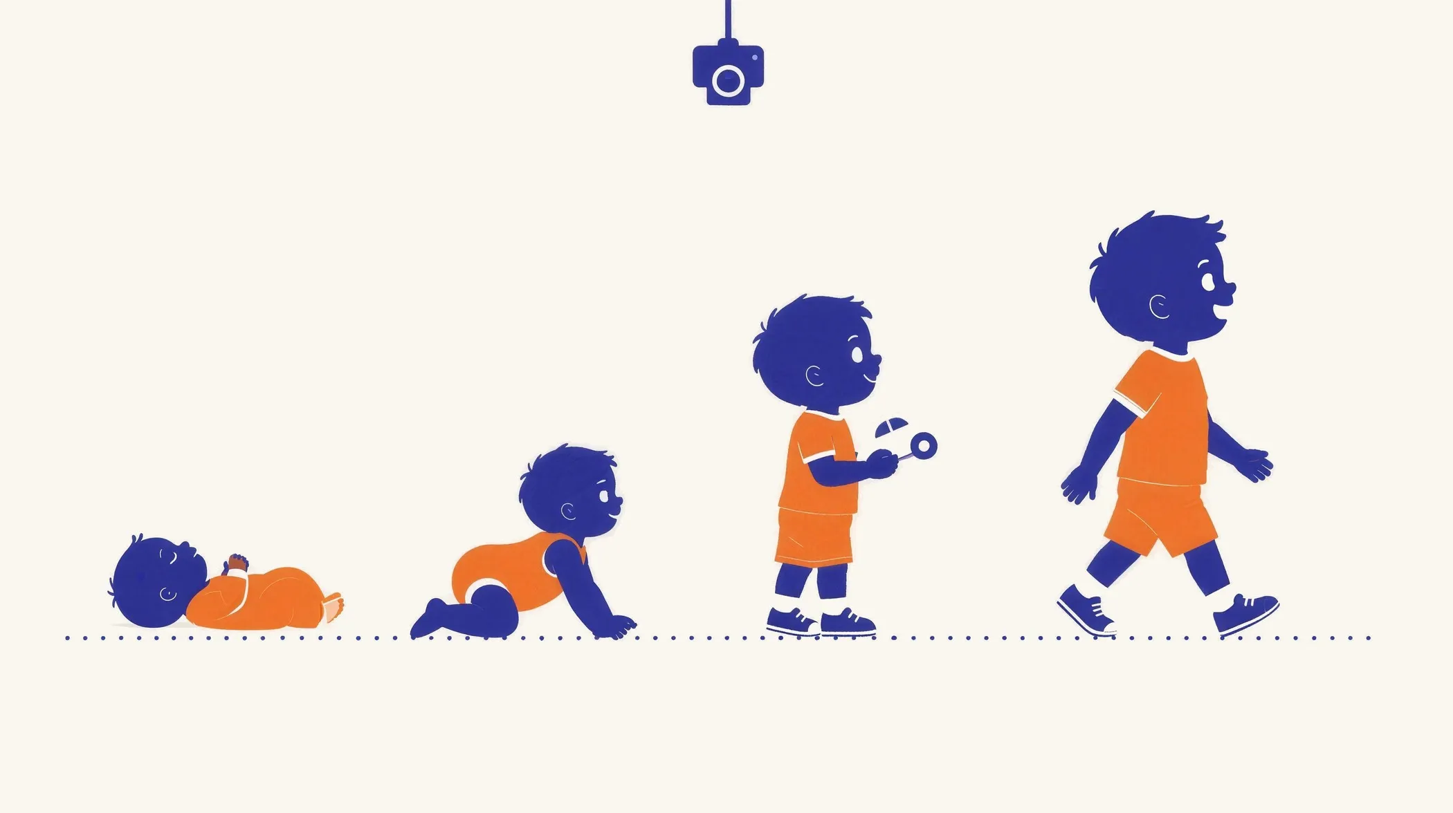 Flat duotone illustration of the same child at four stages of growth — newborn, crawling baby, standing toddler, walking child — along a dotted timeline, a small camera quietly observing.